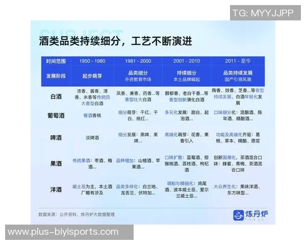 足球豪门风云兑换背后的故事与未来发展趋势分析
